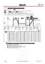 Preview for 32 page of widos 6113 mobile Working Instructions Translation