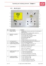 Preview for 18 page of widos 7000 WM Working Instructions Translation