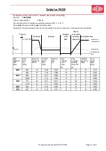 Preview for 67 page of widos 7000 WM Working Instructions Translation