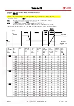 Предварительный просмотр 68 страницы widos 8000 WM SPA Working Instructions Translation