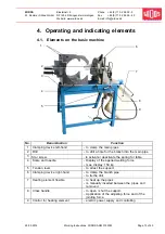 Предварительный просмотр 15 страницы widos ASM 315 WM Working Instructions