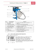 Предварительный просмотр 16 страницы widos ASM 315 WM Working Instructions