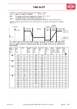 Предварительный просмотр 26 страницы widos ASM 315 WM Working Instructions