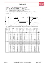 Предварительный просмотр 27 страницы widos ASM 315 WM Working Instructions