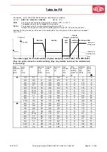 Предварительный просмотр 28 страницы widos ASM 315 WM Working Instructions