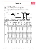 Предварительный просмотр 29 страницы widos ASM 315 WM Working Instructions