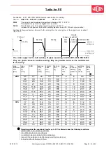 Предварительный просмотр 33 страницы widos ASM 315 WM Working Instructions