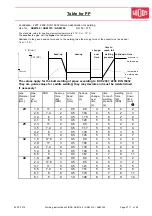 Предварительный просмотр 34 страницы widos ASM 315 WM Working Instructions