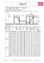 Предварительный просмотр 35 страницы widos ASM 315 WM Working Instructions