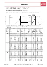 Предварительный просмотр 36 страницы widos ASM 315 WM Working Instructions