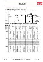 Предварительный просмотр 38 страницы widos ASM 315 WM Working Instructions