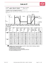 Предварительный просмотр 39 страницы widos ASM 315 WM Working Instructions