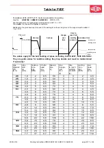 Предварительный просмотр 40 страницы widos ASM 315 WM Working Instructions