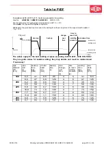 Предварительный просмотр 41 страницы widos ASM 315 WM Working Instructions