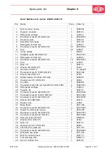 Предварительный просмотр 47 страницы widos ASM 315 WM Working Instructions