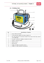 Предварительный просмотр 13 страницы widos ESI 4000 Working Instructions Translation