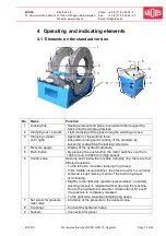 Предварительный просмотр 15 страницы widos HRG 10 Working Instructions Translation