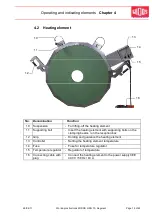 Предварительный просмотр 16 страницы widos HRG 10 Working Instructions Translation