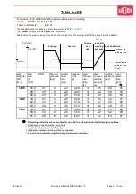 Предварительный просмотр 30 страницы widos HRG 10 Working Instructions Translation