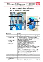 Предварительный просмотр 14 страницы widos HRG 14 Working Instructions