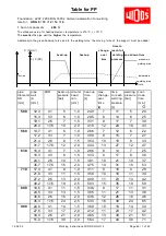 Предварительный просмотр 28 страницы widos HRG 14 Working Instructions