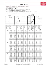 Предварительный просмотр 27 страницы widos HRG 16, Segment Working Instructions