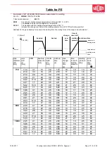 Предварительный просмотр 28 страницы widos HRG 16, Segment Working Instructions