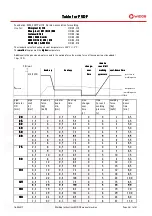 Preview for 40 page of widos MAXIPLAST Working Instructions Translation