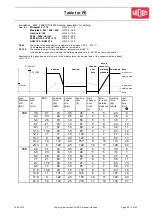 Предварительный просмотр 29 страницы widos Miniplast / 2 IR Working Instructions Translation