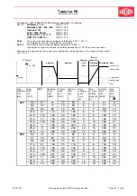 Предварительный просмотр 31 страницы widos Miniplast / 2 IR Working Instructions Translation