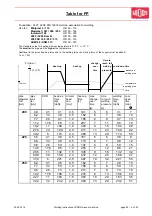 Предварительный просмотр 37 страницы widos Miniplast / 2 IR Working Instructions Translation