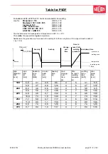 Предварительный просмотр 40 страницы widos Miniplast / 2 IR Working Instructions Translation