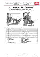 Предварительный просмотр 14 страницы widos MINIPLAST 2 / T-Piece Working Instructions Translation