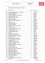 Preview for 31 page of widos PSM 10 XHS Working Instructions Translation