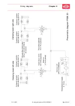 Предварительный просмотр 40 страницы widos PSM 20 Working Instructions Translation