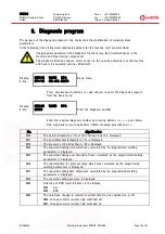 Предварительный просмотр 33 страницы widos SPA 600 Working Instructions Translation