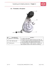 Предварительный просмотр 19 страницы widos WELD IT 315 Steel Working Instructions Translation