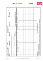 Предварительный просмотр 25 страницы widos WELD IT 315 Steel Working Instructions Translation