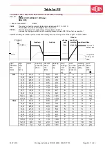 Предварительный просмотр 26 страницы widos WELD IT 315 Steel Working Instructions Translation