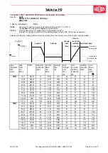 Предварительный просмотр 27 страницы widos WELD IT 315 Steel Working Instructions Translation