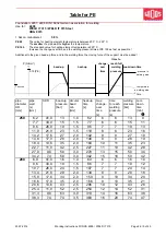 Предварительный просмотр 30 страницы widos WELD IT 315 Steel Working Instructions Translation