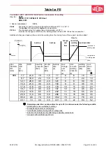 Предварительный просмотр 31 страницы widos WELD IT 315 Steel Working Instructions Translation