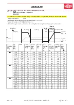 Предварительный просмотр 34 страницы widos WELD IT 315 Steel Working Instructions Translation