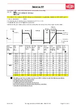 Предварительный просмотр 35 страницы widos WELD IT 315 Steel Working Instructions Translation