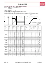 Предварительный просмотр 36 страницы widos WELD IT 315 Steel Working Instructions Translation