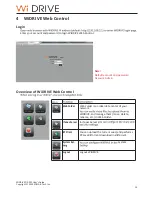Предварительный просмотр 18 страницы WiDrive DX-325 User Manual