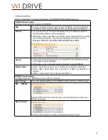 Предварительный просмотр 30 страницы WiDrive DX-325 User Manual