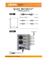 Preview for 1 page of WiebeTech QBD4 User Manual