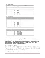 Preview for 6 page of Wiedamark 7x15W RGBWA+UV Instruction Manual