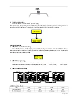 Preview for 3 page of Wiedamark IRDIP-11091A6-00D-11 User Manual